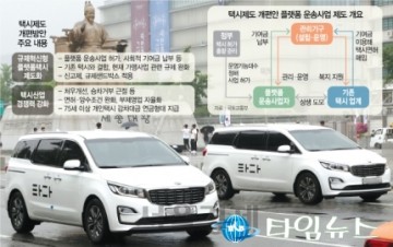 택시·모빌리티 ‘갈등’ 풀 상생안 찾을까