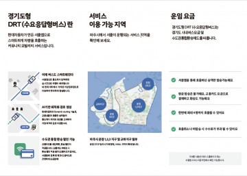 파주시 100만 대도시로 도약