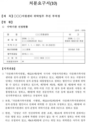 [기획보도 9 ] 단양군 민간위탁사업 군의회 동의도 없이 추진하다 덜미