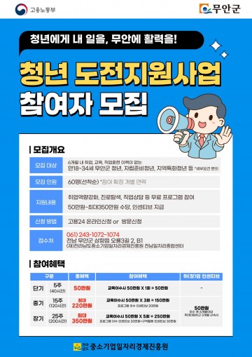 무안군, 청년도전지원사업 참여자 모집 