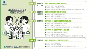 대전정보문화산업진흥원, 차세대 웹툰 인재 양성 본격화