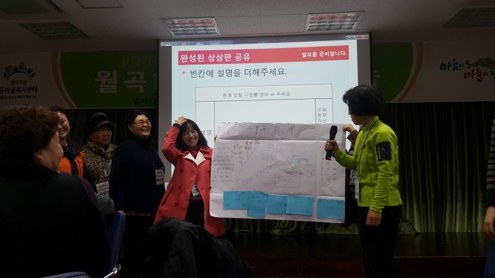 상상했던 마을을 현실로···, 성북구 ‘동 한마음 워크숍’ 개최