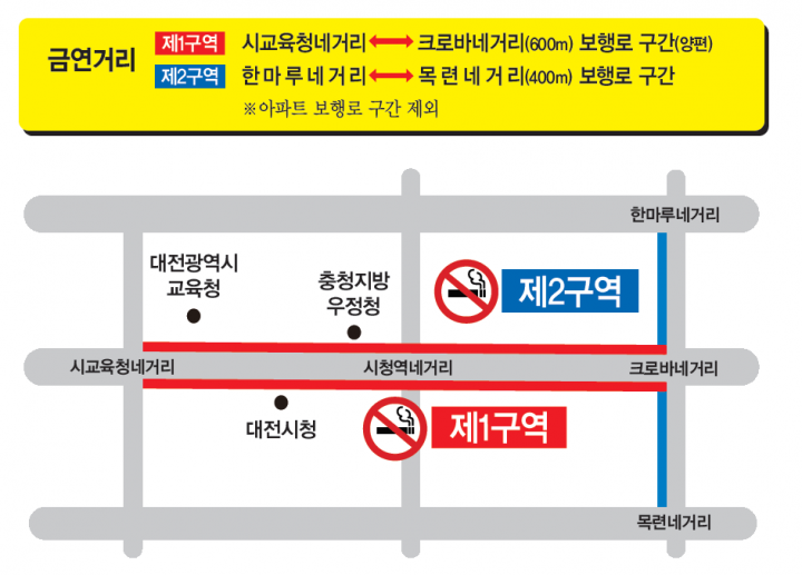 대전 서구, “담배 연기 없는 거리, 함께 만들어요!”