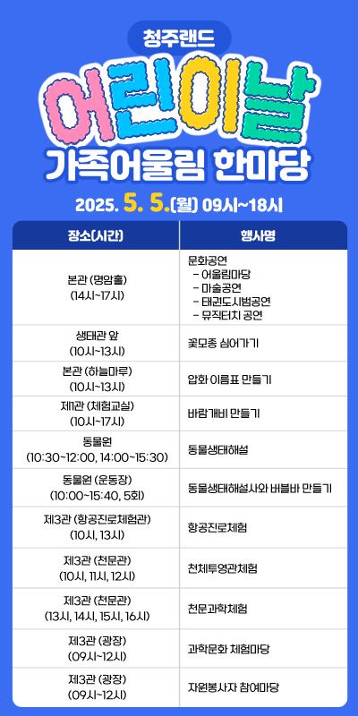 청주랜드, 어린이날 맞아 ‘가족어울림 한마당’ 5일 개최
