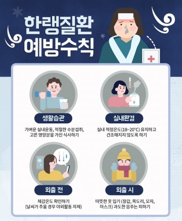 한랭질환 예방으로 건강한 겨울나기 앞장