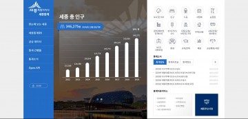 세종시, 일상생활과 밀접한 통계정보 활용 쉬워진다!
