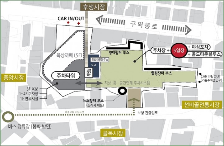 영주동 골목시장 일대 야심만만 영주장터 조성사업 추진