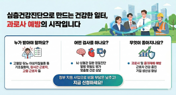 건협 대전충남지부, 과로사 예방 검진 80% 지원