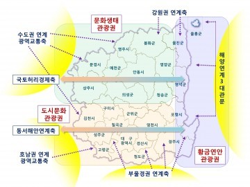 경상북도 제6차 경북권 관광개발계획 을 확정․발표