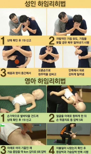 [독자기고] 기도 막히는 위급상황, '하임리히 법' 꼭 기억하자