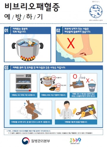 구미시보건소 비브리오패혈증 예방 수칙 반드시 지켜야
