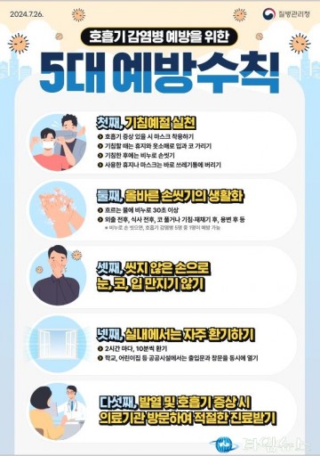 충북도, 호흡기 감염병 대응 특별방역기간 운영