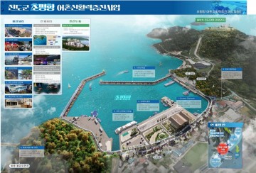 진도군, 초평항 ‘어촌신활력증진사업’ 공모에 선정 