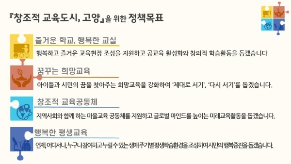 ‘고양형’창조적 교육특구, 첫 스타트