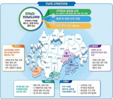 전남교육청, 전남 4개 군 교육발전특구 시범지역 추가 지정 