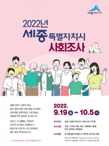 세종시, 2022년 세종시민의 삶과 관심사는?