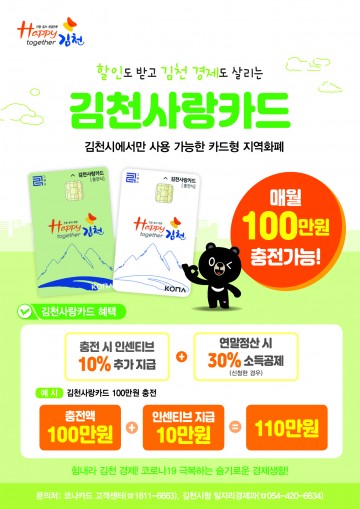 김천사랑상품권 판매 300억원 돌파 금년도 1000억원 판매는 무난할 것