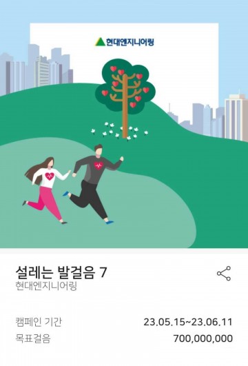 현대엔지니어링, 비대면 발걸음 기부 쪽방촌 주민 돕는다