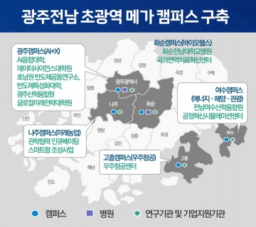 전남대, ‘글로컬대학 30’ 겨냥 고흥.나주에 미래형 캠퍼스 신설 추진