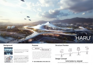 ‘제33회 대전디자인어워드’ SENSORI 산업통상자원부 장관상 수상