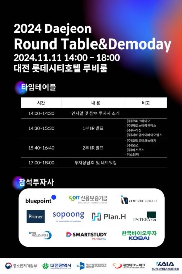 대전테크노파크, 대전 유망기업 투자유치 데모데이 개최