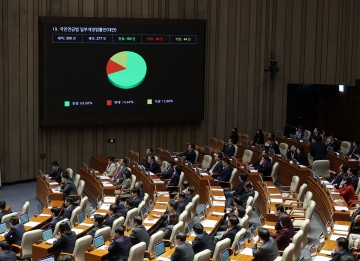 18년 만의 연금개혁…'더 내고 더 받는' 국민연금법 본회의 통과