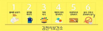 김천시 보건소, 수인성‧식품매개 감염병 예방수칙 준수 당부