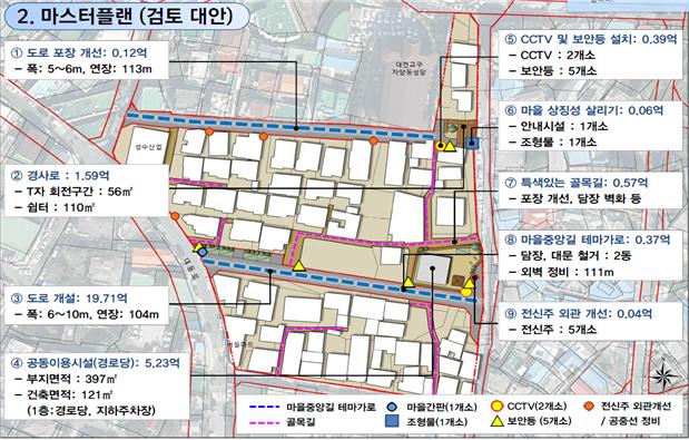 대전 동구, 대동3구역 주거환경개선사업 본격 추진
