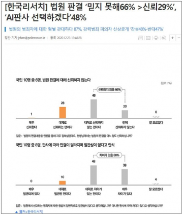 [단독2보]태안군수 골재채취 막가파 허가.. ’군민 종복•상머슴 주장' 거짓말..
