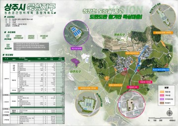 상주시, 사벌국면 묵상지구 농촌공간정비사업’공모 선정  