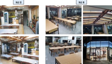 김천시 경상북도 관광서비스 시설환경개선사업 14개 신청업체 선정