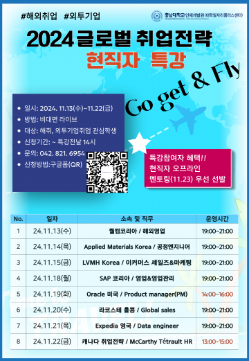 충남대, 지역청년 글로벌 취업 지원