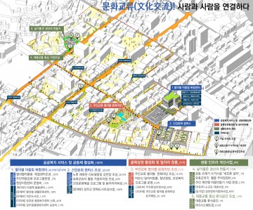 문화교류! 사람과 사람을 연결 하는 성주읍 도시재생 뉴딜사업‘일반근린형’최종 선정