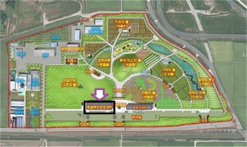 로컬푸드 활성화 추진전략 유통단계 축소 예산 163억 원 투입