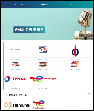 태안군 '해상풍력 여의도 60배(4천8백만평) 바다 4분할' 유럽 4개 기업 100% 매수' 