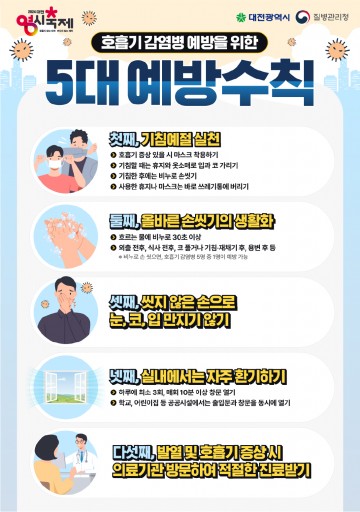 대전시, 여름철 코로나19 재유행 주의 당부