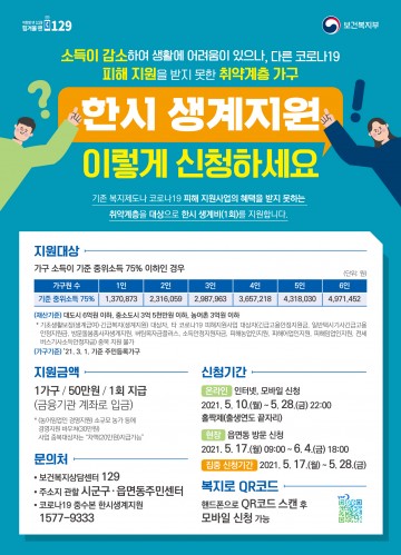 코로나19 한시생계지원 10일부터 신청받는 상주시