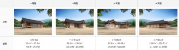 한옥건립지원으로 한옥 활성화 앞장서