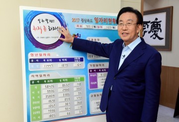김관용 도지사, 간부 긴급소집... 일자리 도정 선언