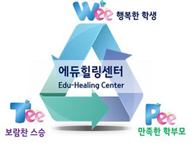 대전시교육청, 대전 에듀힐링센터 상표 등록으로 전국 브랜드화!