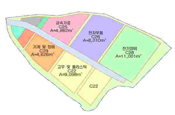 강천 일반산업단지 규제개혁으로 기업유치 ‘성공’
