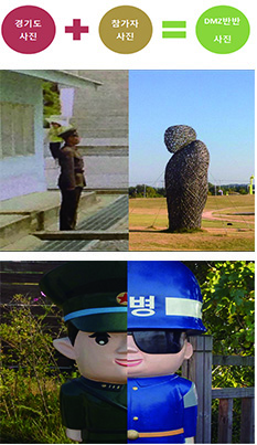 경기도 DMZ를 주제로 한 글로벌 SNS 캠페인을 추진