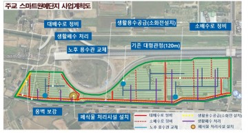 원당 주교화훼단지 스마트 원예단지로 탈바꿈
