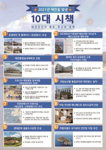 태안군민이 올해의 최고 정책 10건 선정
