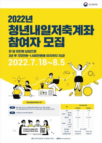  순천시, 저소득층 자립지원 청년내일저축계좌 가입자 모집