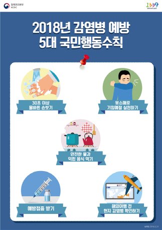 하절기 대비 감염병 예방관리 집중 강화