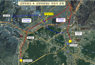 김천시, 자전거 타기 좋은 도시 향해 ‘가속페달’