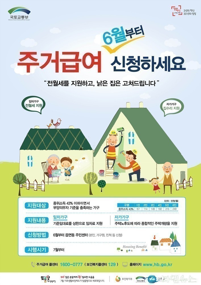 부천시, 7월 개편 주거급여 전면 시행