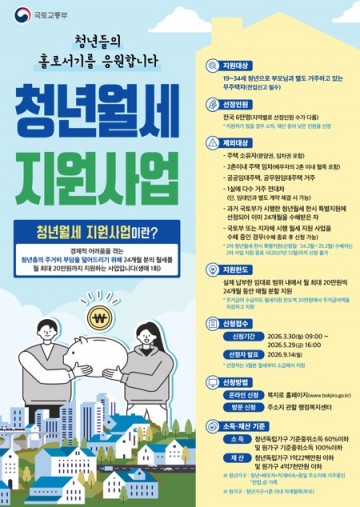 대전시, 청년월세 지원 신규 신청 접수
