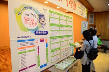 홍성군, 일자리 창출이 곧 지역경쟁력이다!